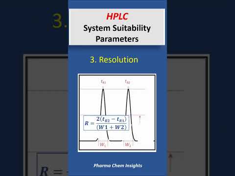 HPLC System suitability parameters #chemistry #hplc