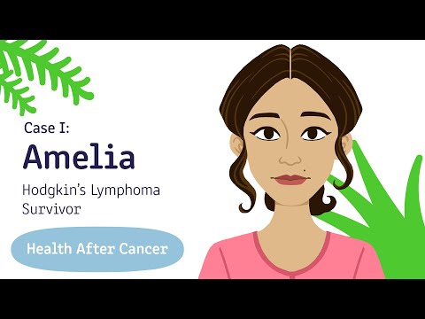 Health After Cancer: Case 1: Amelia