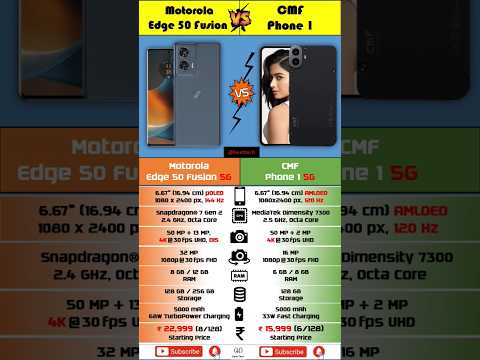 Motorola Edge 50 Fusion Vs CMF Phone 1 Comparison #shorts