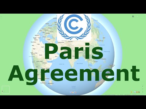 Paris Agreement | International Treaty | @narviacademy