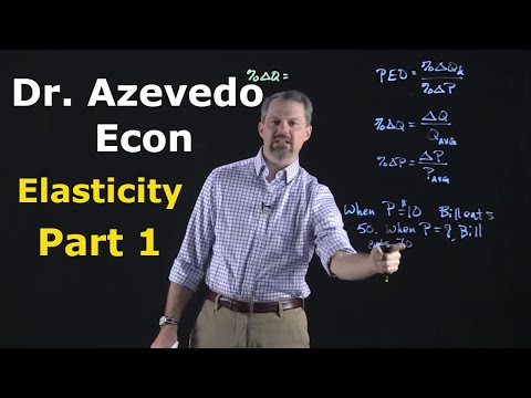 Chapter 5: Elasticity - Part 1