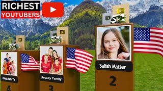 The Top Richest YouTubers! Salish Matter, Royalty Family, Ferran, Mr Beast, Ninjakidztv,🥰