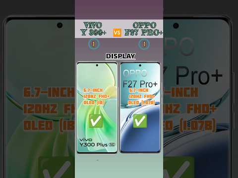 VIVO Y300+ VS OPPO F27 PRO+