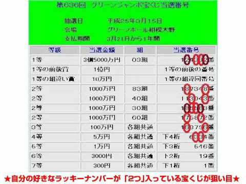 【宝くじで「アタる買い方」のコツ】・・・ 名物宝くじ販売員が伝授！！