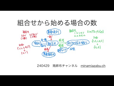 組合せから始める場合の数 240429 (silent)