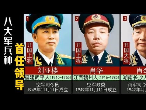 八大军兵种成立时间、首任司令员政委