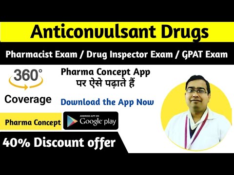 Pharmacist Exam Preparation | Drug Inspector Exam Preparation | GPAT Exam Preparation