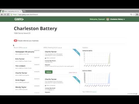 GWIG Overview of Dashboard