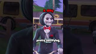 Who's The Ugliest Skin In Fortnite?