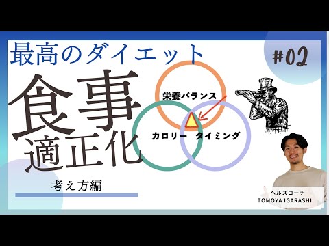 あなたに必要な食事量を知る方法①考え方編