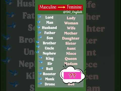 Masculine vs Feminine Gender | Boost Your English Vocabulary | Speak English Fluently