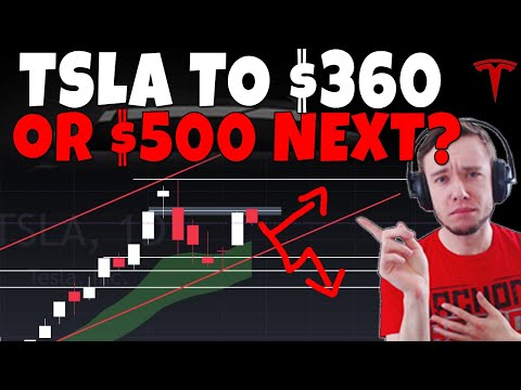 TESLA Stock - TSLA To $360 or $500 Next?