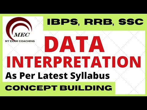 #ssc #ibps #datainterpretation DATA INTERPRETATION - 02