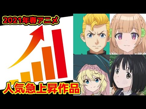 【最新】春アニメ人気ランキングTOP10！4月に最もファンが増えた作品は?【2021年覇権候補】