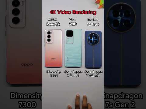 OPPO Reno 12 vs Vivo V30 vs Realme 12 Pro Plus - 4K video rendering