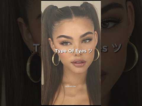 Type of eye's 👀#trending #fypシ #ytshorts #viral #subscribe #eyes #type