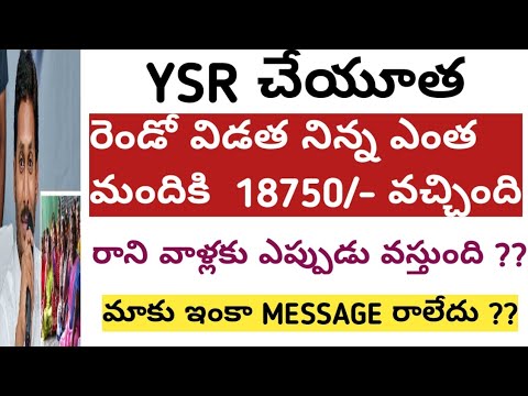 YSR చేయూత 2021 || డబ్బు ఇంకా రాణి వాళ్ళ ఏమి చెయ్యాలి || 18750 for women 2021 ||