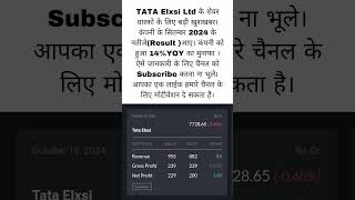 TATA Elxsi Share Latest News Today | TATA Elxsi Share News | TATA Elxsi Share September 2024 Result