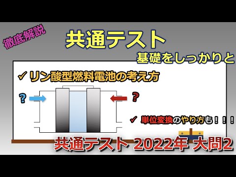 【京大院卒が独自解説】リン酸型燃料電池の考え方をマスターしよう！まずは基礎をしっかりと（共通テスト 2022年 大問2）