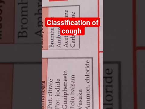 #pharmacist #pharmacy #youtuber #trendingshorts #youtube #viral #study #classification #shorts #yt