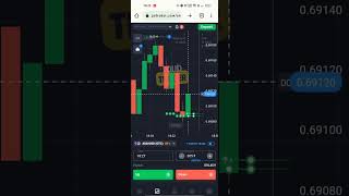 deep itm with weak seller level #binaryoptions #powerofknowledge #quotextradingstrategy#learnandearn