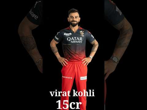 Rcb all players list with price #cricket #viralcricketshorts2023 #ipl #viratkohli #rcb