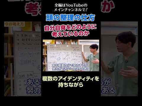 [15]頭の整理の仕方／複数のアイデンティティを持ちながら