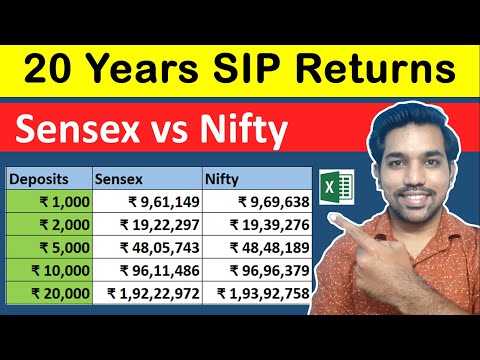 20 Years SIP Returns Calculation in Sensex & Nifty Mutual Funds | SIP Investment in Hindi