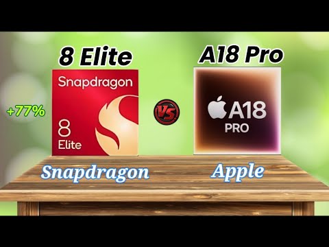 Snapdragon 8 Elite (Gen 4) 🆚 Apple A18 Pro | Full Comparison | Processor Comparison