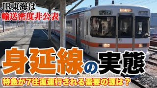 JR東海が輸送密度を公表しないローカル線、身延線の実態とは？【危機的状況ではないが、極めて微妙な現状】