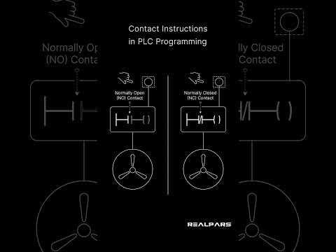 Contact Instructions in PLC Programming