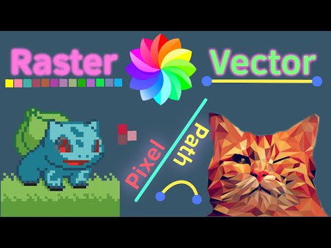 Vector vs Raster | Raster vs vector art | Raster vs vector graphics | Scalable vector graphics