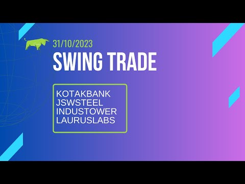 #kotakbank #jswsteel #industower #lauruslabs #swingtrade #sharemarket