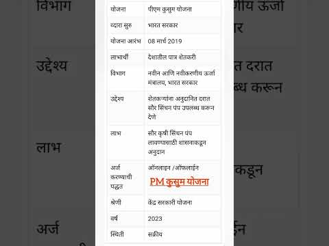 PM कुसुम योजना | सौर कृषी सिंचन पंप लावण्यासाठी शासनाकडून अनुदान#pmkusumyojana #pmkusum #shorts