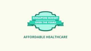 Affordable Healthcare