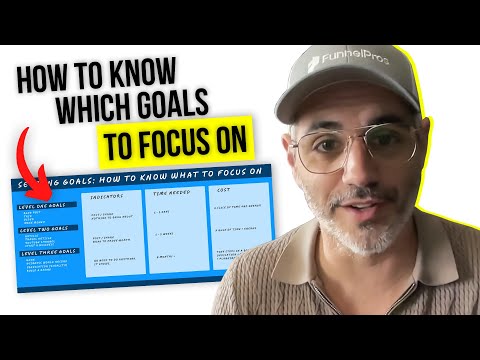 Setting Goals: How to Know What to Focus on (Especially if You Have Millions of Ideas)