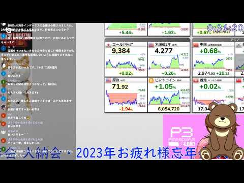 2023年12月29日(金) 大納会・2023年お疲れ様忘年会