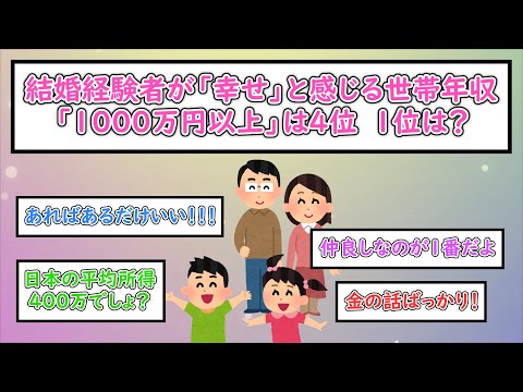 【ガルちゃんまとめ】結婚経験者が「幸せ」と感じる世帯年収「1000万円以上」は4位、1位は？【ゆっくり解説】