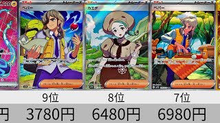 【ポケカ】初動価格ランキング  スカーレットex/バイオレットex SR以上全種 【Pokémon cards】Pokémon Scarlet and Violet