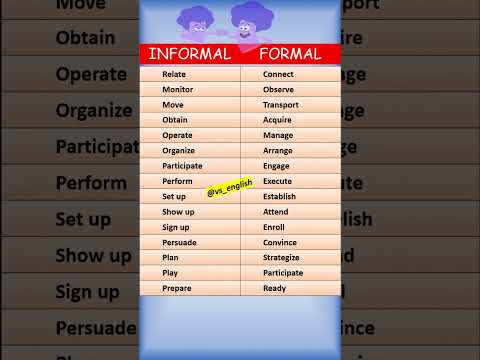 Top 15 Formal vs Informal words  ||Advanced English Words|| Know the Difference #shorts VS ENGLISH