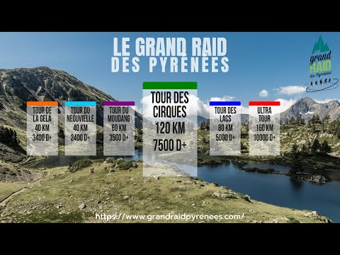 Grand Raid des Pyrénées 2024 - Tour des Cirques Parcours - Trail GRP