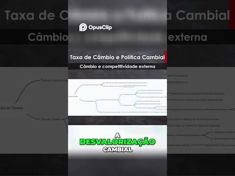 Desvalorização Cambial: Impulsione suas Exportações #economia #macroeconomia