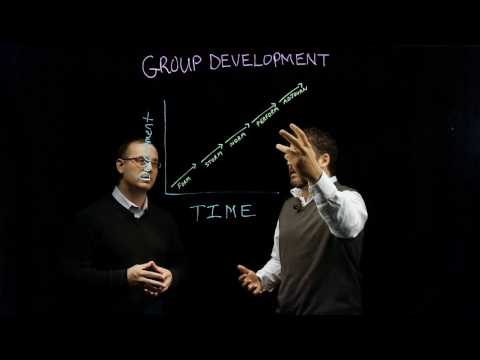 Sport Psychology | Group Development - Part 1 of 3