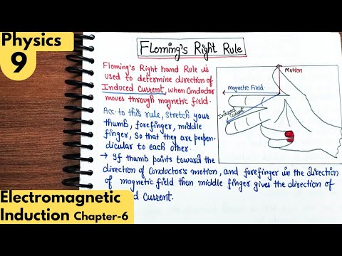 9) Fleming's Right hand rule| Electromagnetic induction class 12 Physics| neet physics| Jee physics