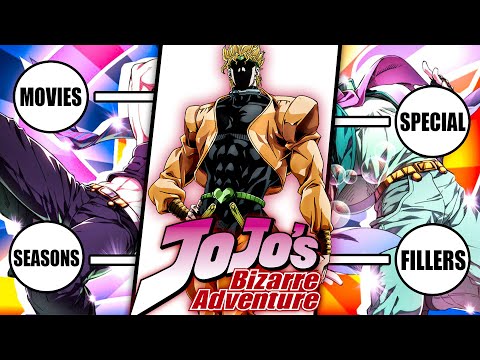 How To Watch JoJo In Order