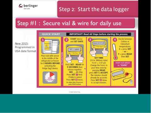 Ask the Expert Digital Data Loggers