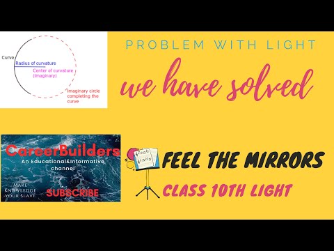 Light: part 2 |for class 10th cbse board |Spherical mirrors and basic definition by Shubham sharma