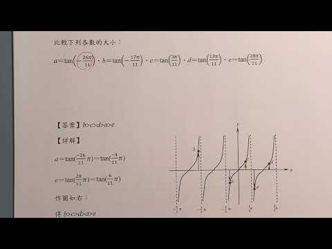 [三角函數2]tan比大小