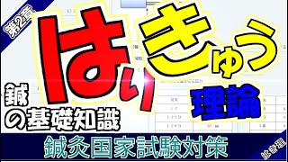 【鍼灸国家試験対策】はりきゅう理論　第２章　鍼の基礎知識　鍼の長さと太さ