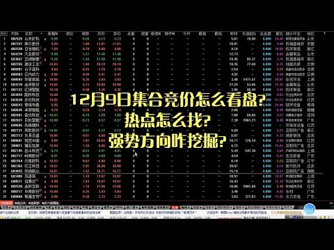 12月9日集合竞价怎么看盘？热点怎么找？强势方向咋挖掘？